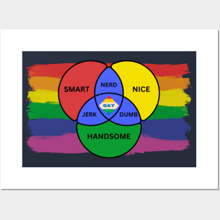 Gay Men Funny Ven Diagram Posters and Art